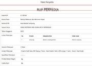 Anggaran Fantastis Diskop UKM Bandar Lampung Disoal 