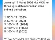 Pencairan Gaji Guru PAI ke 13 dan 14 Dimintai Setoran ? 