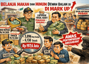 Anggaran Makan Minum DPRD Balam di Mark Up