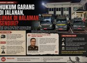 Dugaan Mobil Tahanan Mati Pajak , Cermin Inkonsistensi Penegakan Hukum